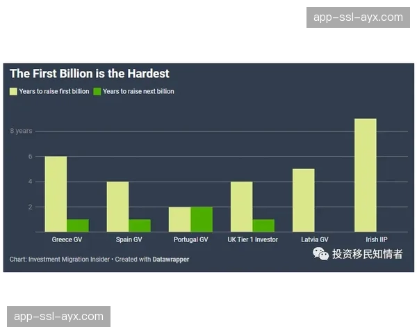 深度报道：沙特资本持续注入，尼斯俱乐部转会策略与青训体系的再平衡