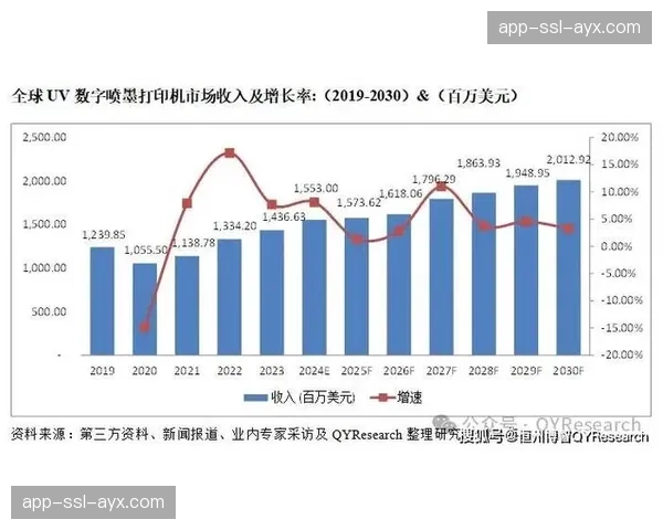 数据分析报告作为数字资产售卖,服务于球队、媒体与博彩行业。 数据分析报告作为数字资产售卖,服务于球队、媒体与博彩行业。