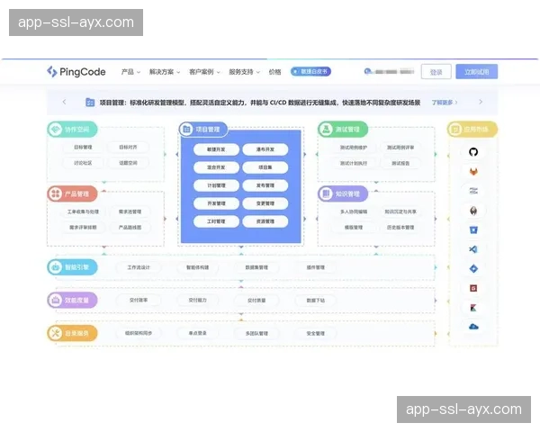 敏捷开发方法论被引入内容产品迭代流程 加快响应市场变化